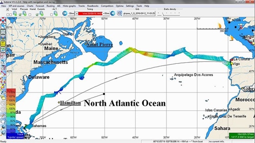 Kolik stojí weather routing?