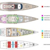 Foto Perini Navi