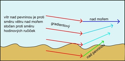Co udělá vítr u pobřeží
