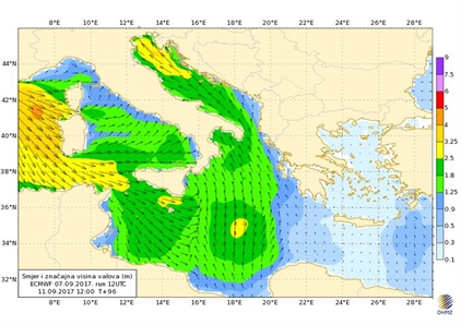 Znáte vlny na Jadranu?