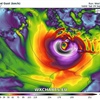 Zdroj WXCHARTS.EU