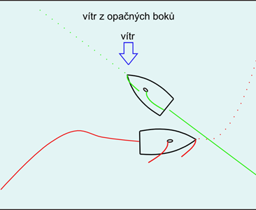 Víte, kdo má přednost?