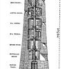 Grafika Encyclopædia Britannica (11th ed.)