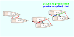 Když je třeba pomoci: boční vlečení