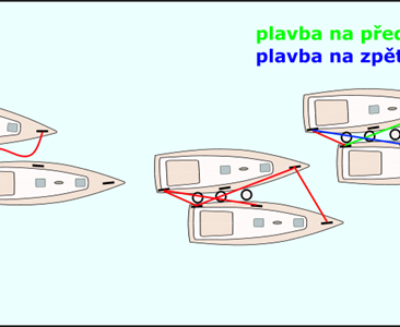 Když je třeba pomoci: boční vlečení