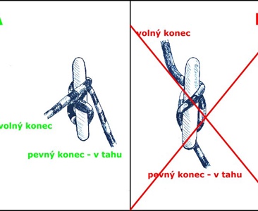 Jak správně na uzel na vazáku