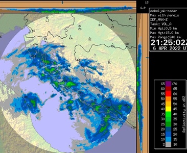 Nový meteorologický radar na Jadranu