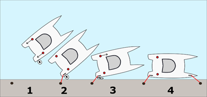Přístavní manévry na katamaranu 4