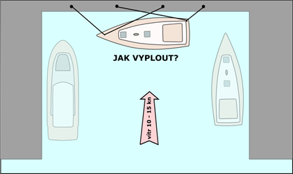 Je možné vyplout z tohoto místa?