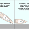 Grafika Lodní noviny