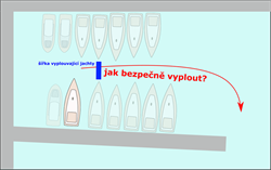 Jak vyplout z místa, z kterého vyplout nelze?