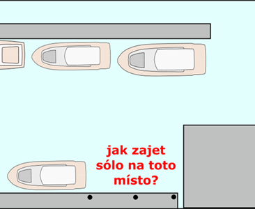 Jak zajet sólo na toto místo?