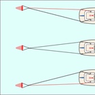 Funguje vodní kotva pro kormidlování jachty?