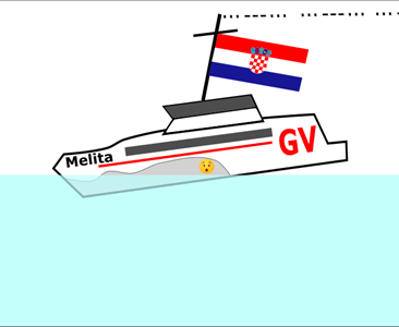 Proč do katamaranu Melita zatékalo?