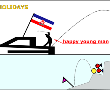 Pálit golfové míčky na ostrov (a do moře)