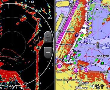 Proč je radar nejlepší pomocník na kotvení