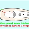 Grafika Lodní noviny