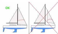 Proč nerolovat v silném větru genu