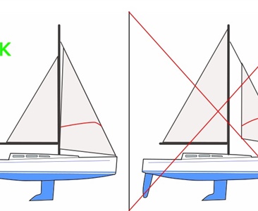 Proč nerolovat v silném větru genu