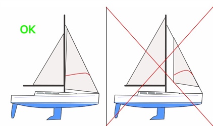 Proč nerolovat v silném větru genu
