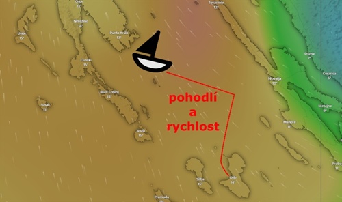 Na motor proti větru?