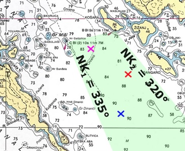 Musí navigátor přesně vědět, kde je?