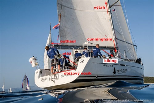 Trimování jednoduše - hlavní plachta