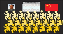 Čínský útok na Lodní noviny