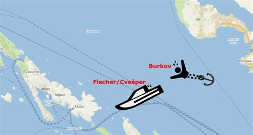 Obvinění nevinného slovenského jachtaře v Chorvatsku