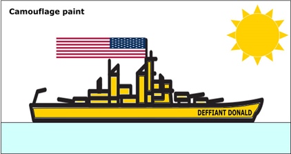 Nové zlaté bitevní lodě třídy Trump