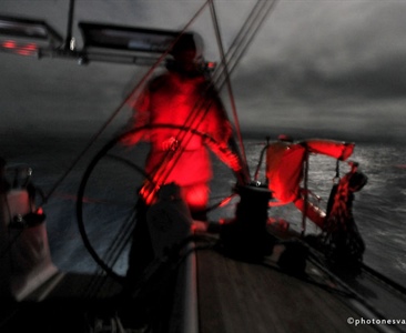 Jak dlouhá nonstop plavba je nejhorší?