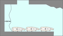 Proč do přístavu raději zacouvat?