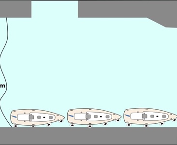 Proč do přístavu raději zacouvat?