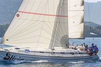 Zdroj UK Sailmnakers