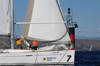 Foto Raiffeisen Trophy ISLANDS