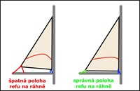 Grafika Lodní noviny