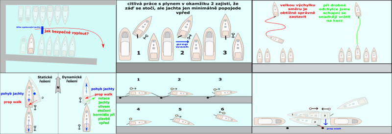 Volné místo na přístavních manévrech v Praze