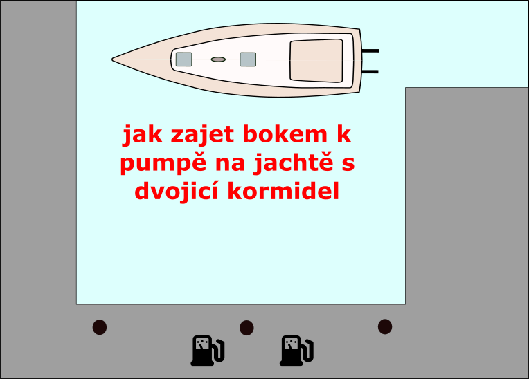Jak zacouvat k benzínové pumpě?