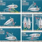 Přednáška Proč se nedaří manévry v přístavech? 24.3.2026