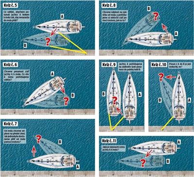 Přednáška Proč se nedaří manévry v přístavech? 24.3.2026